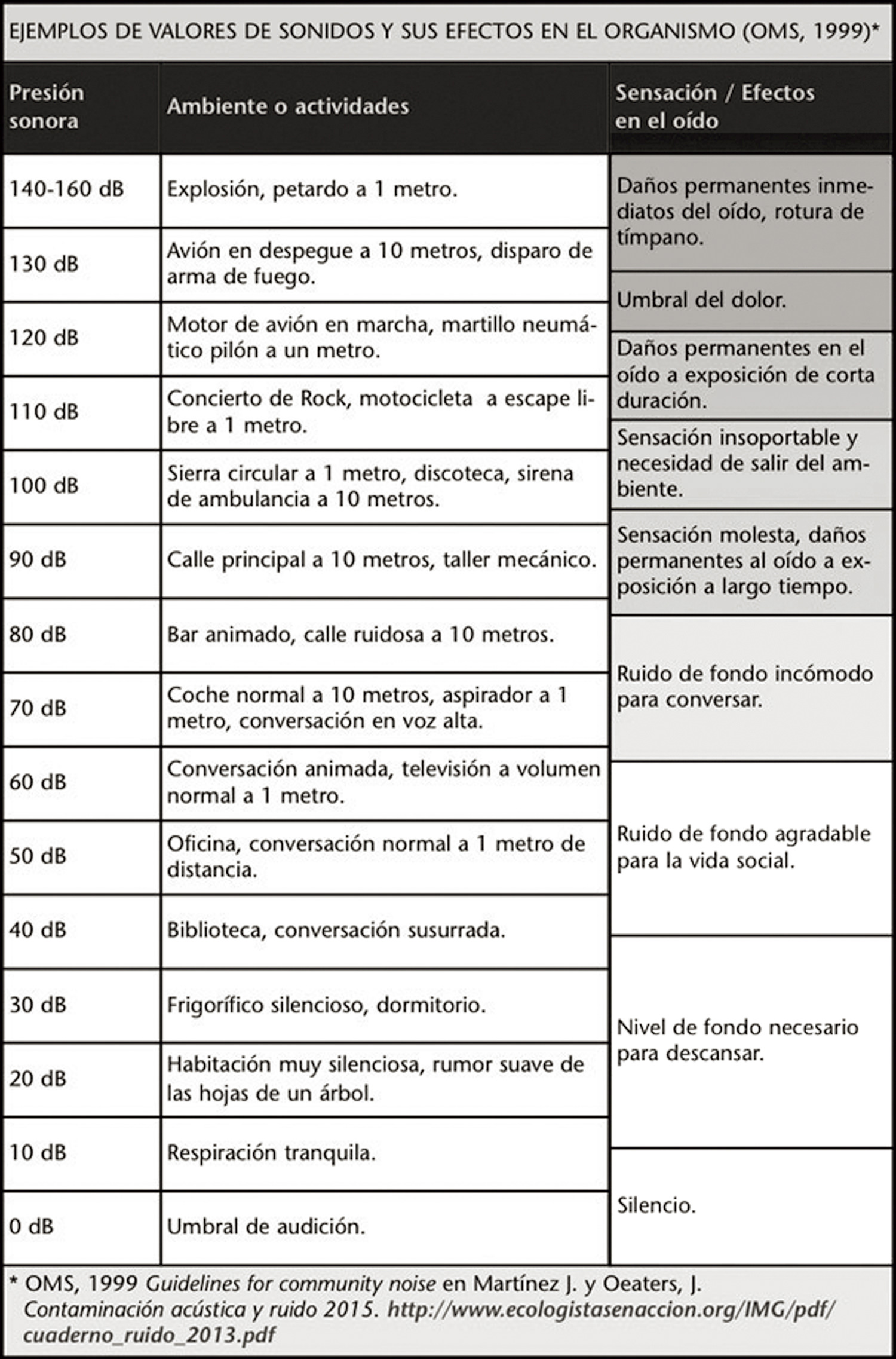 eseco31-23b